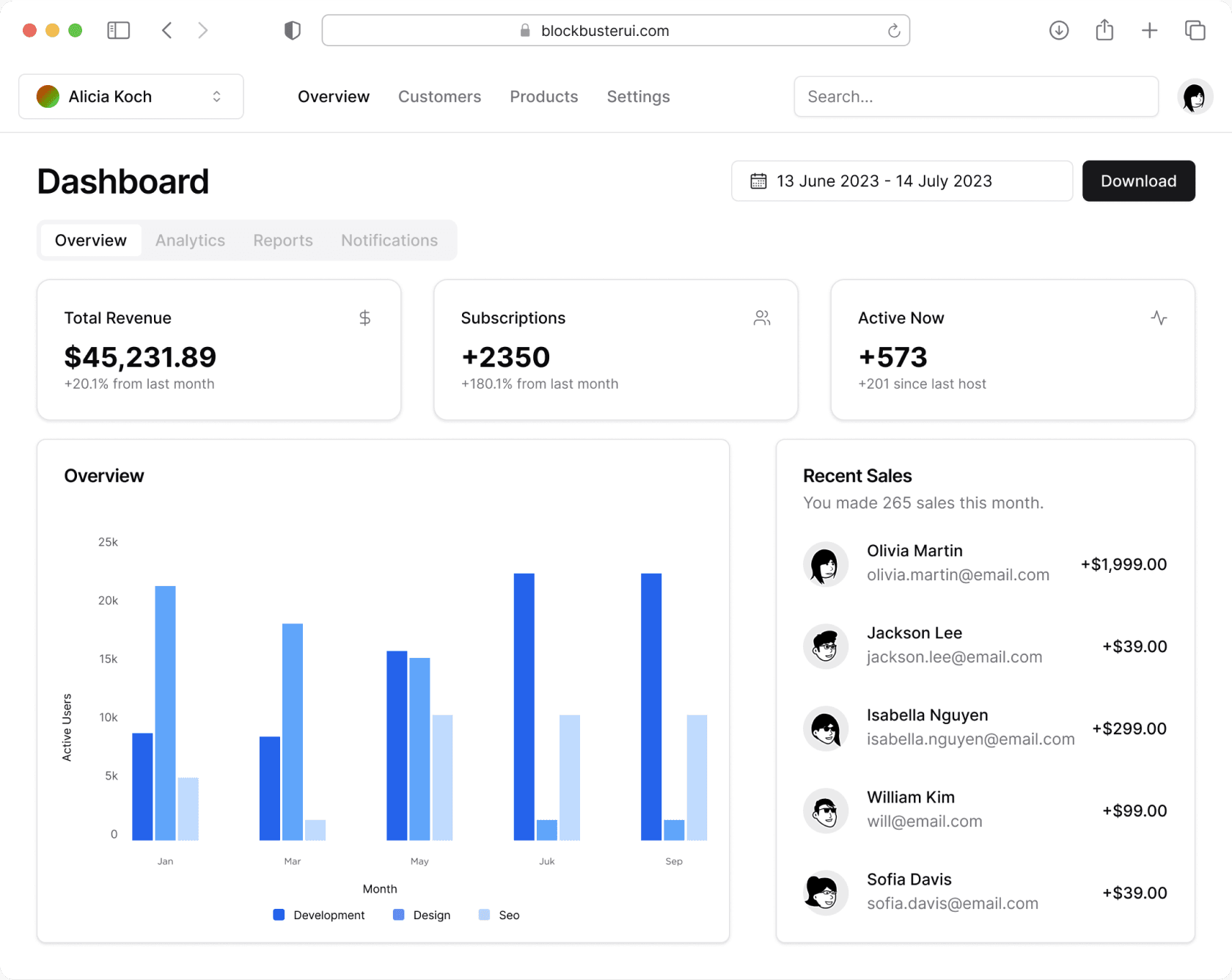 A detailed dashboard showcasing various UI components and data visualization.